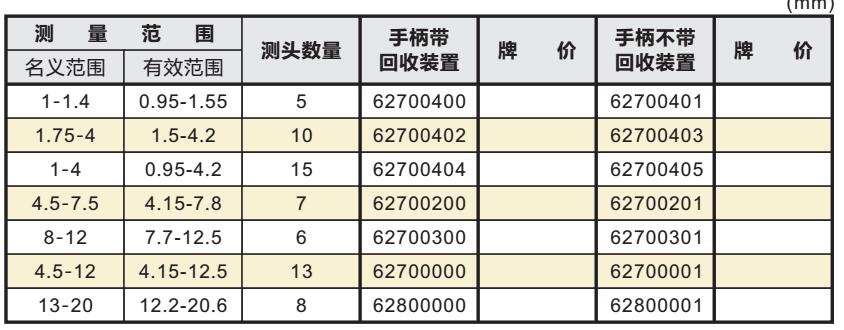 OS小孔內(nèi)徑測(cè)量001.jpg
