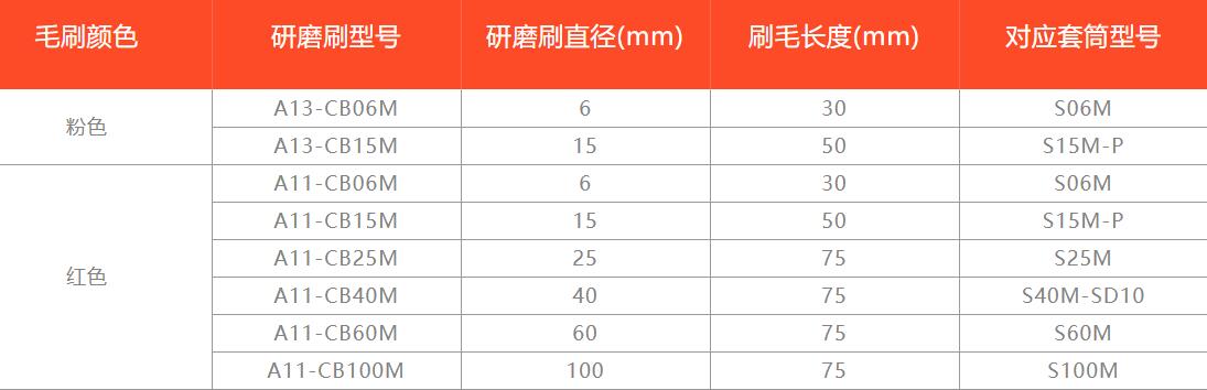 xebec紅色陶瓷纖維刷.jpg